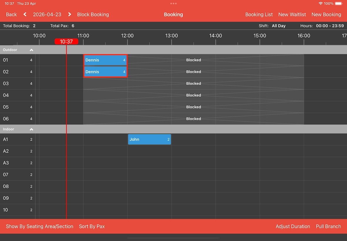 multiple table blocked timeline