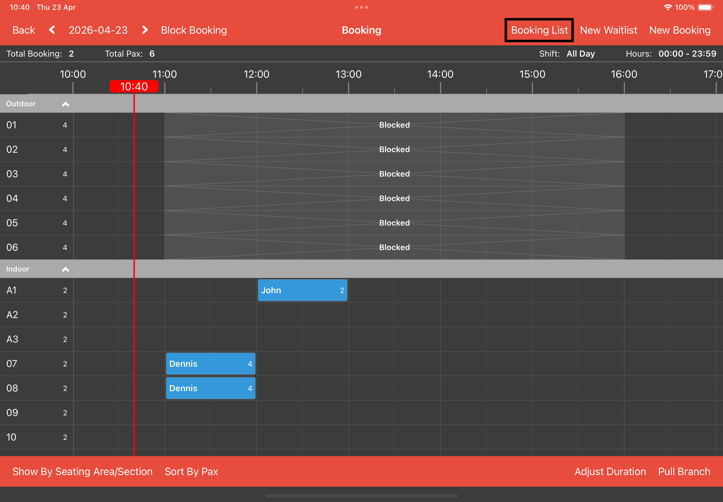 booking timeline