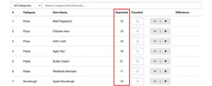 mobipos cloudsync stock take expected column