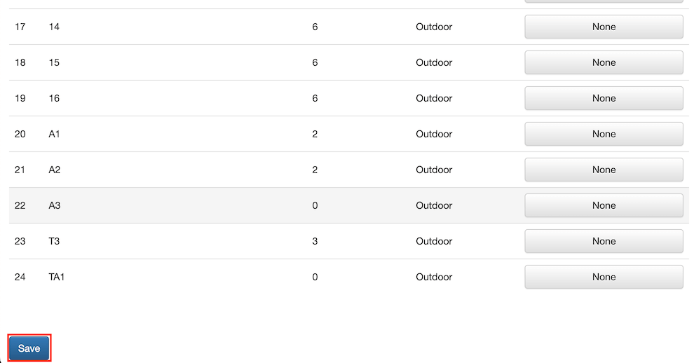 mobi-pos save the joined tables