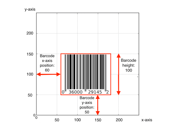 pos system xy axis grid barcode sample settings