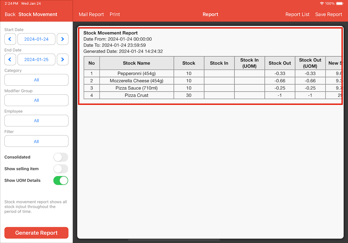 mobipos raw materials report results part 1