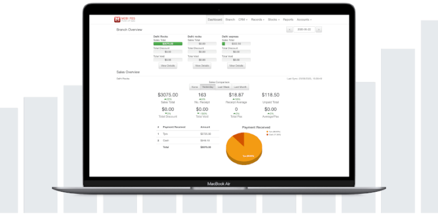 MobiPOS cloudsync with macbook